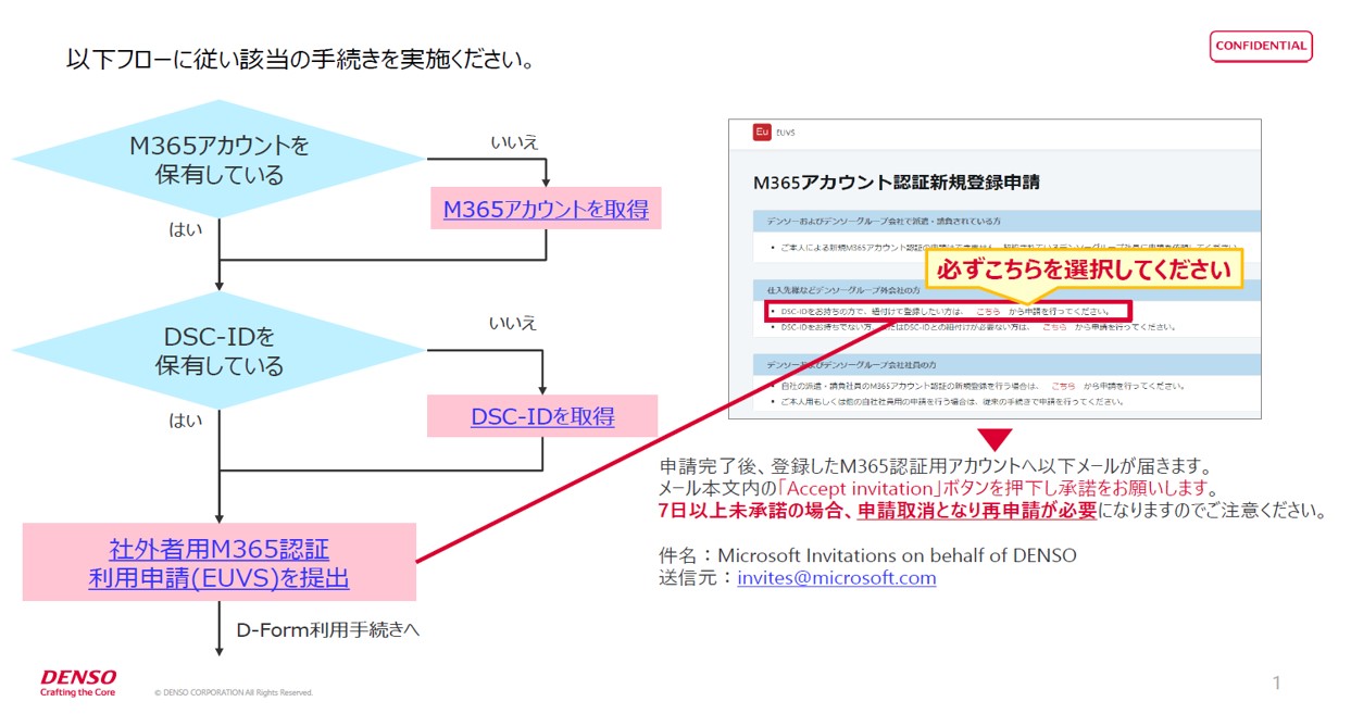 M365認証手続き